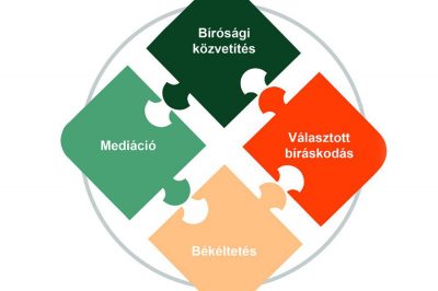 Nemzetközi konferencia az alternatív vitarendezésről - Budapest, november 30.