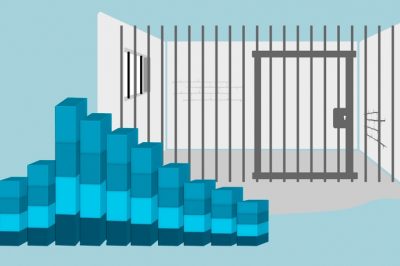 Folyamatosan mérséklődik a börtönbüntetések aránya Európában – ET statisztika